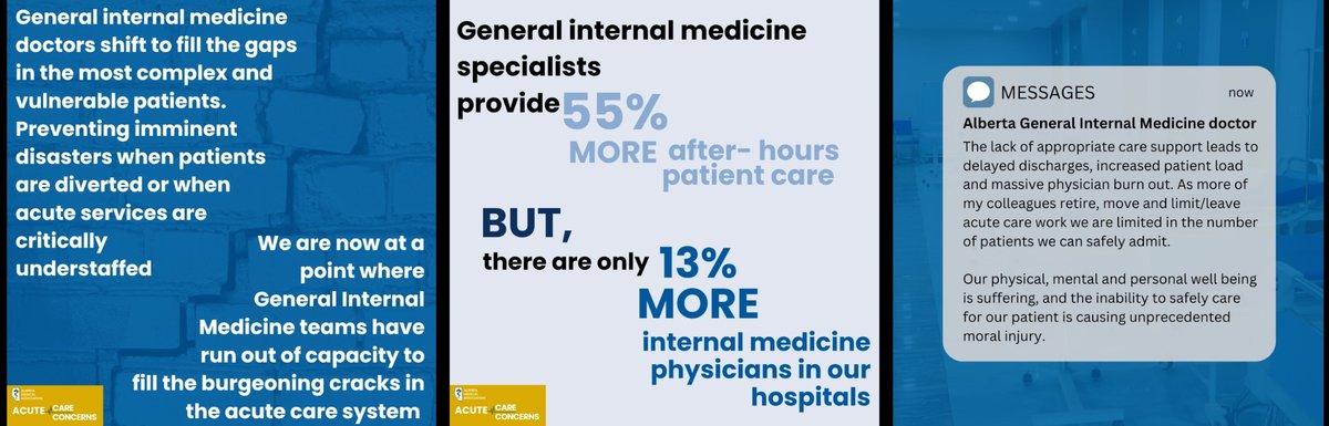 Acute Care Concerns General Internal Medicine