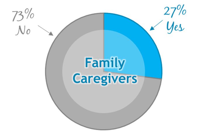Alberta Patients Caregivers.jpg