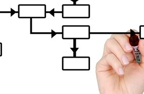 Org Chart Gerd Altmann, Pixabay.com